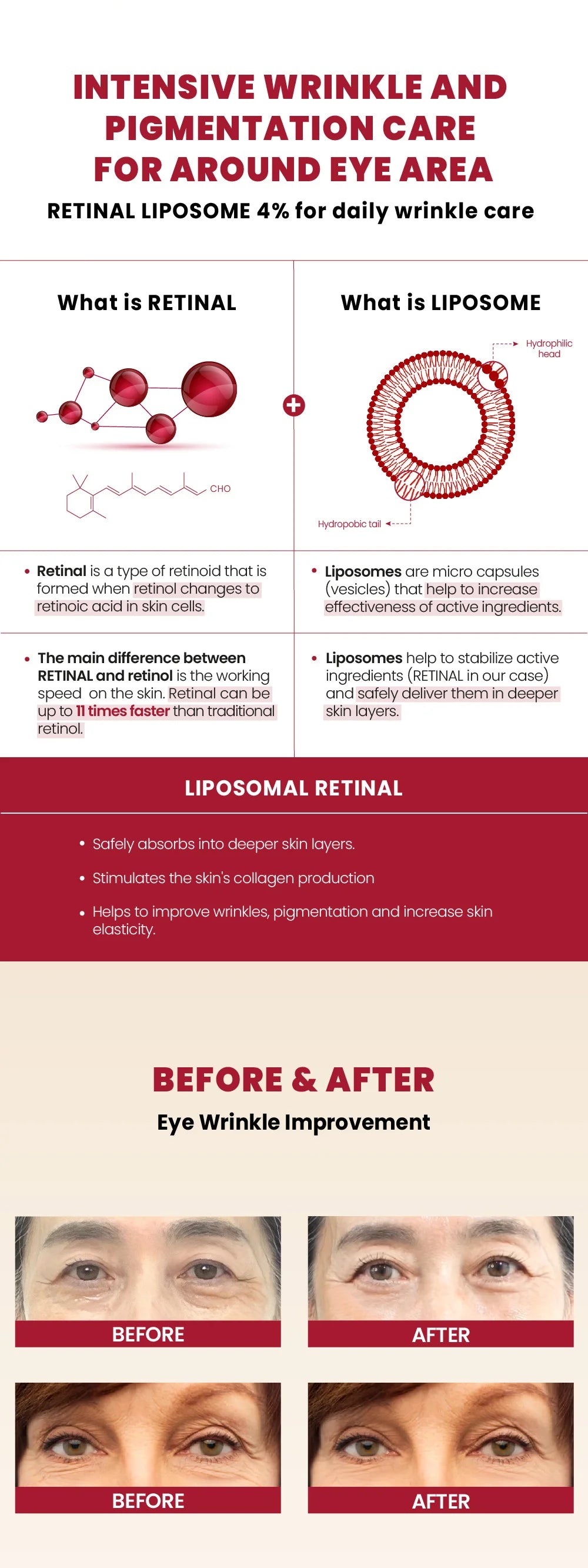 Korean Seoul 1988 Retinal + Black Ginseng Anti-Aging Set